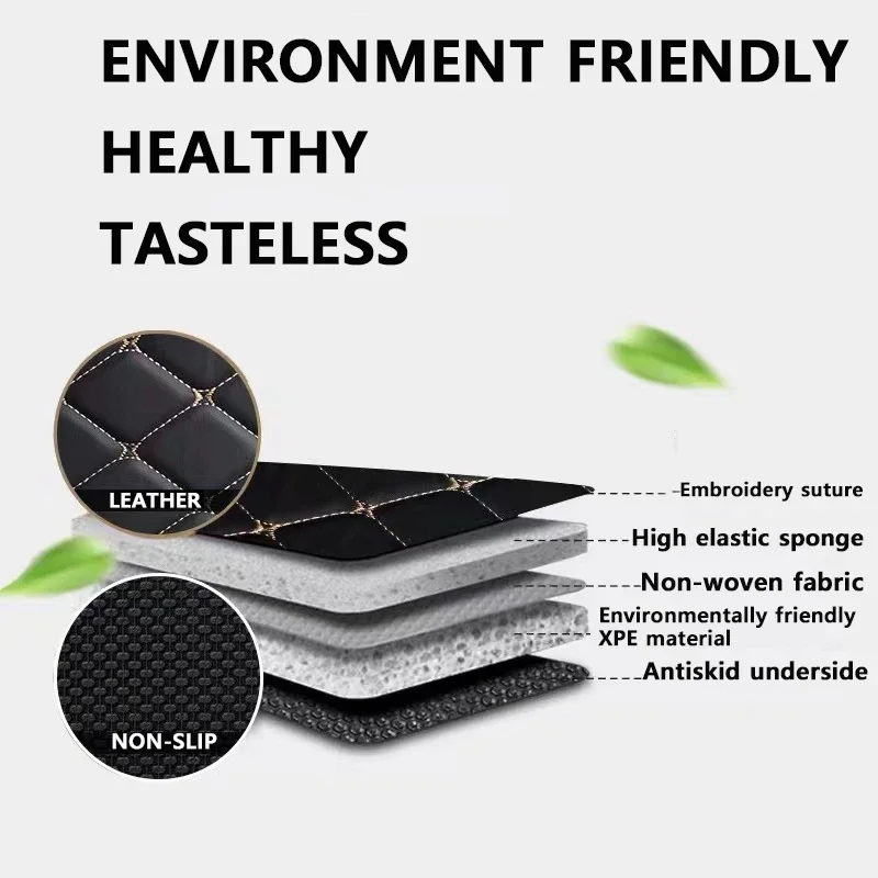 100% Fit Custom Made Leather Car Floor Mats For Chery Tiggo 7 Pro 2021 2022 2023 2024 Carpet Rugs Foot Pads Accessories