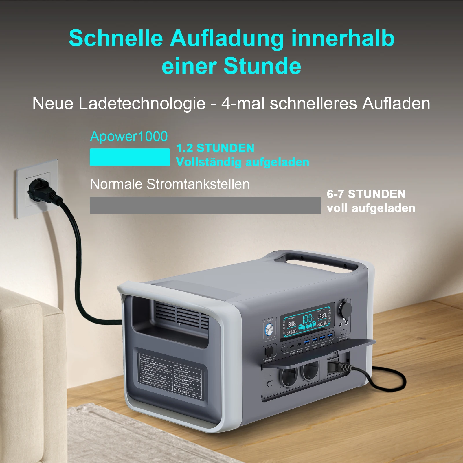 CTOLITY AP1000 1024WH 1800W مولد الطاقة الشمسية المحمولة محطة طاقة التخييم UPS وظيفة إمدادات الطوارئ السفينة إلى UA من بولندا #2