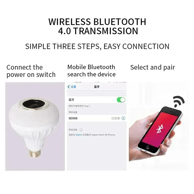3PCS AC 85-265V E27 LED12W Light Bulb RGB Multi-colour Change Bluetooth Speaker Music Playback Function Bedroom Party Decoration