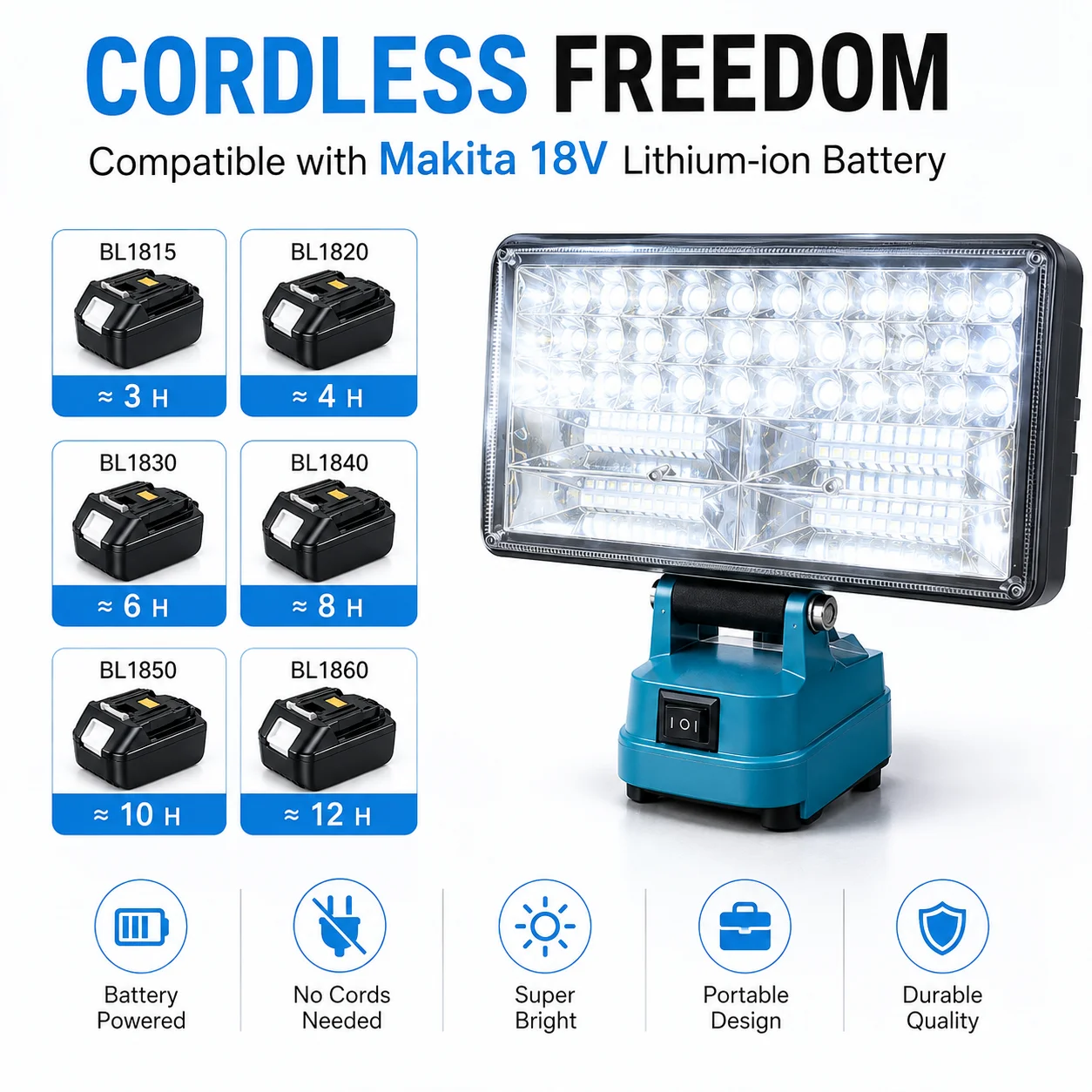 Cordless LED Work Light For Makita 14.4V-18V Battery Portable Jobsite Lamp 3/4/8 Inch for Workshop Garage Camping Emergency