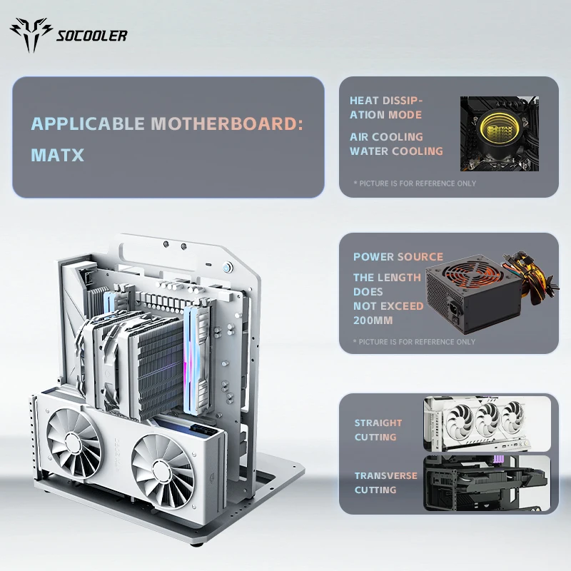Socooler Hot Sale Sleek Micro ATX Case Supports RTX 5080 GPU Aluminum Material For Efficient Fan Cooling For PC Users - view 2
