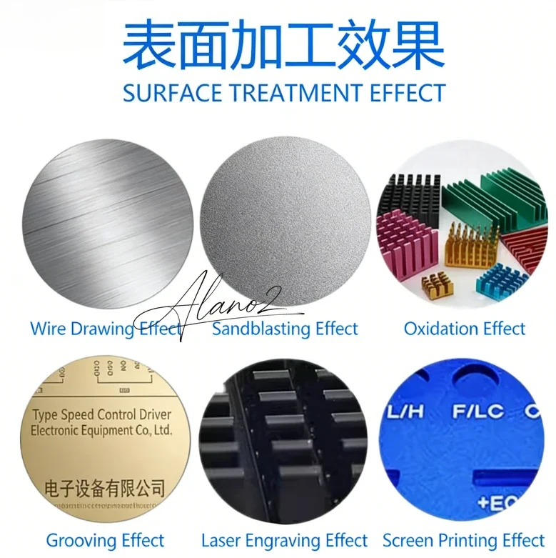 High Power Wind Tunnel Heat Sink, 80 * 80 * 200MM Aluminum Type Radiator