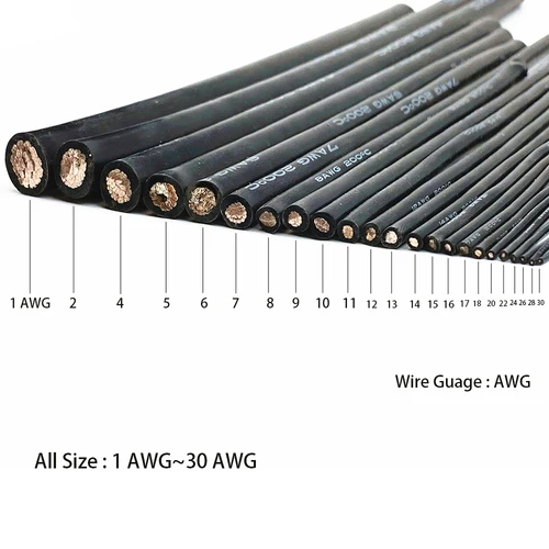 Imagen 2 del producto Cable de silicona Cable eléctrico muy suave Múltiples colores Azul Verde Amarillo Blanco 15 13 11 9 AWG 17awg 15awg 13awg 11awg 9awg