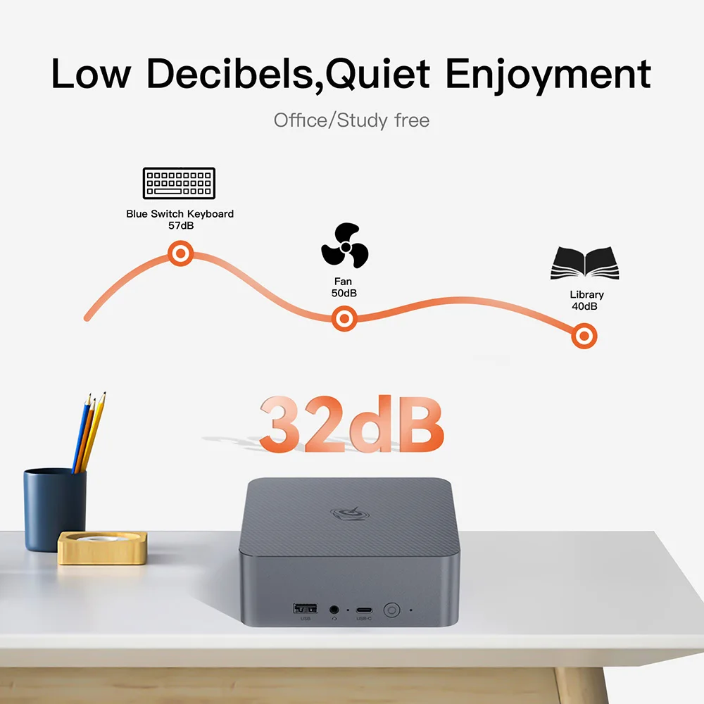 Beelink EQR5 Ryzen 7 5825U MINI PC DDR4 3200MHz 16GB 500GB WIFI6 BT5.2 1000M LAN Desk Office Computer