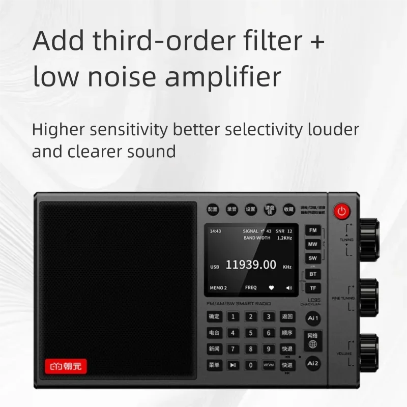 Chaoyuan LC95 full-band Internet radio high-end 2025 new professional portable SSB shortwave FM Chinese only