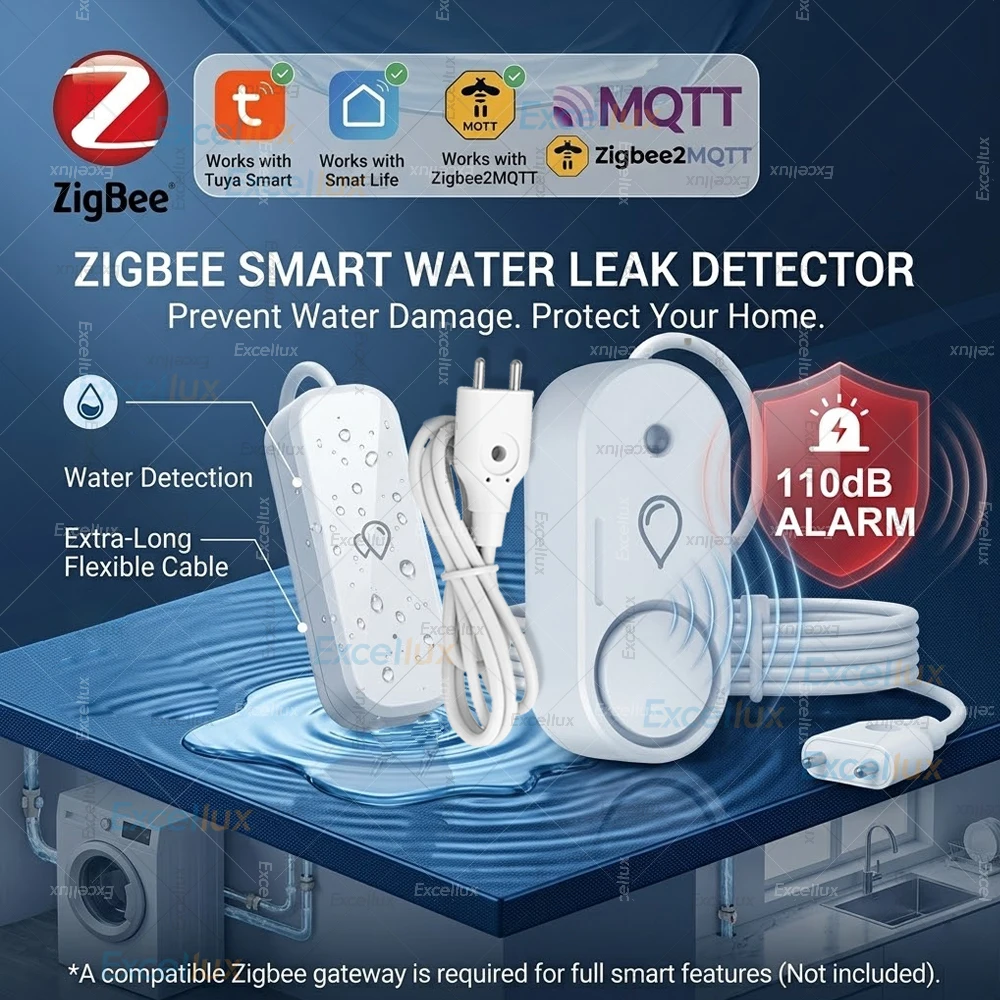 

Датчик протечки воды Tuya ZigBee, сигнализация о затоплении, детектор утечек, управление через приложение для умного дома, защита умного дома, Z2MQTT