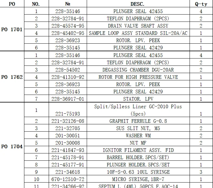 20251208 Spare Part… - image