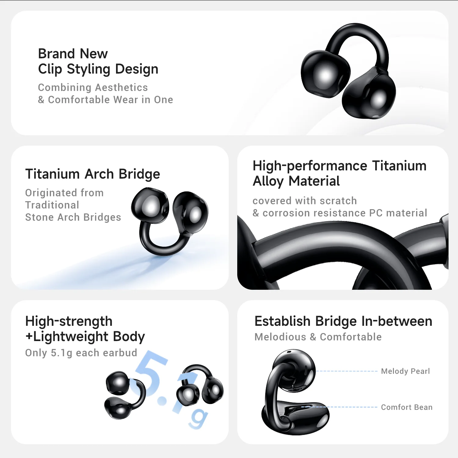 HONOR Earbuds Clip Open-Ear Kopfhörer, 36h Akku, 5.1g, Dual Connect, ENC Anrufe, Spatial Audio, IP54 Spritzwassergeschützt – Detail 5