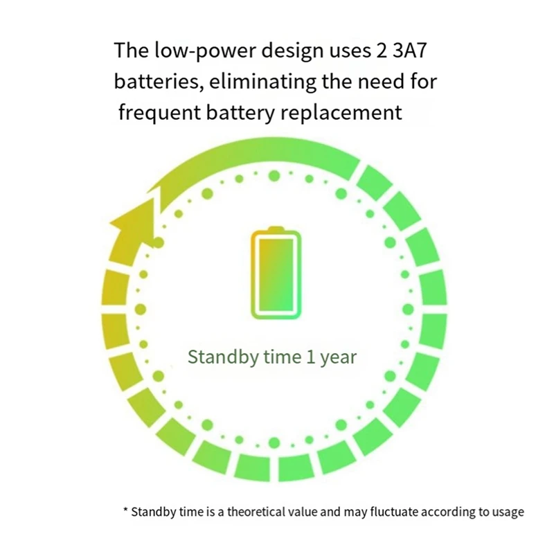 Tuya Door Magnetic Alarm, Anti-Theft Alarm, WIFI APP Door Magnetic Opening Reminder Remote Alarm Easy To Use