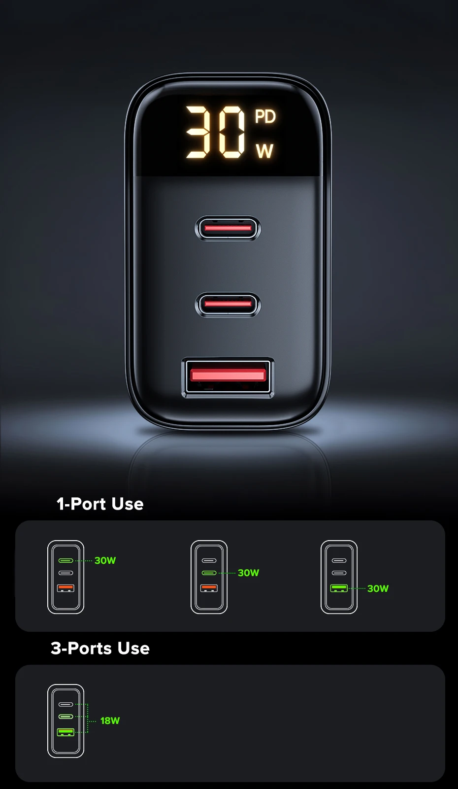 Tuodes 30W GaN USB Charger 3-Ports USB Type C Fast Charging PD3.0 Quick Charge Wall Adapter For iPhone 17 16 Samsung Xiaomi iPad