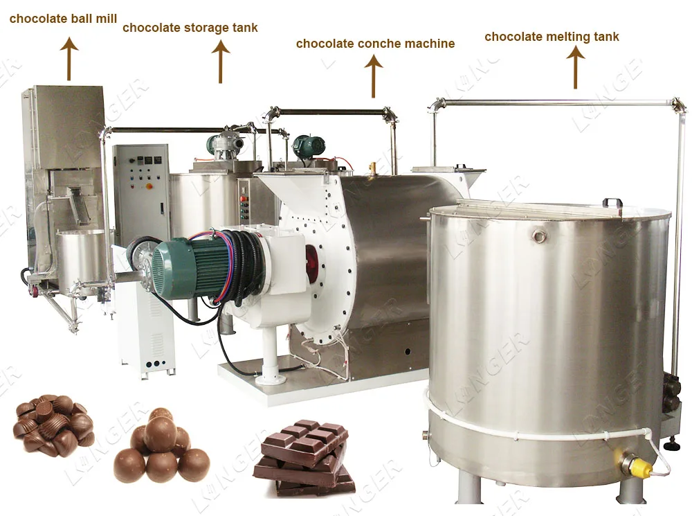 Chocolate Molino de bolas de chocolate pequeño