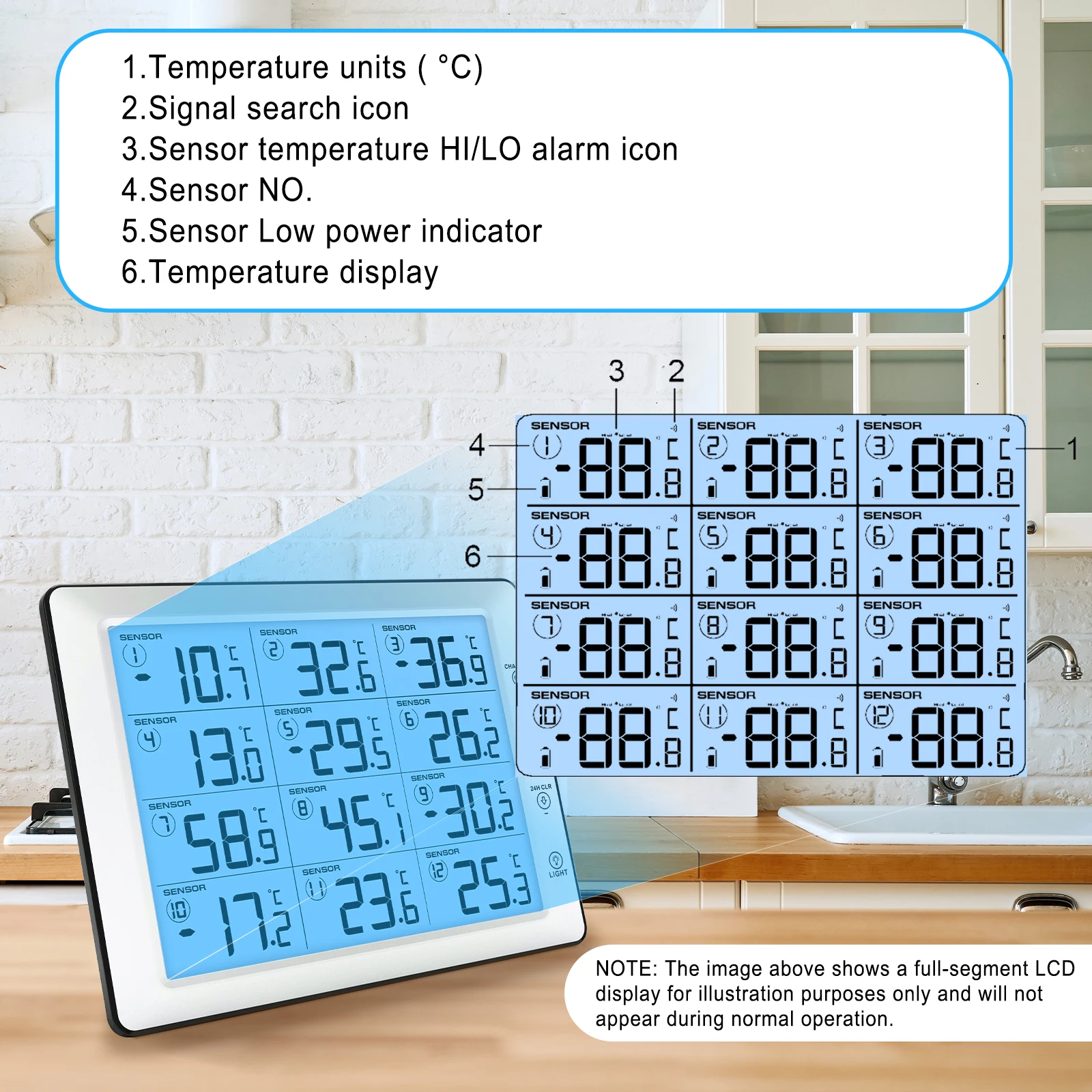Wireless 12-in-1 Temperature Monitor 328ft Remote Range 8.3'' Color Display Sound & Light Alarm For Cold Chain Aquaculture Home