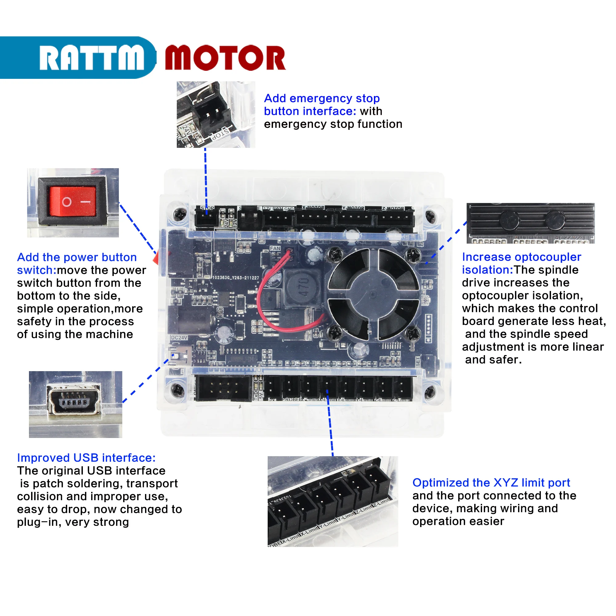 【2022 New】USB GRBL 1.1F CNC controller Card board 3 axis support laser + Limit switch + E-Stop For 1610 3018 etc.