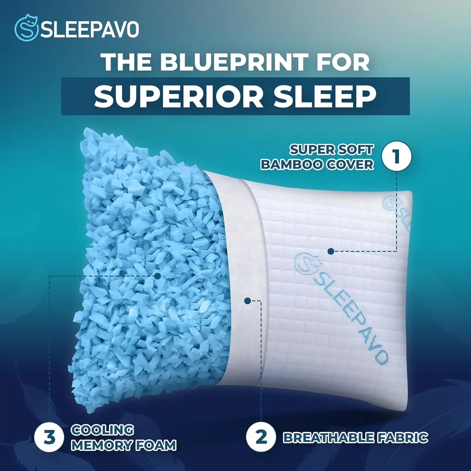 

Sleepavo Adjustable Shredded Memory Foam Pillows Queen Size Set Of 2 - Extra Soft Cooling Bed Pillows For Sleeping - Back,