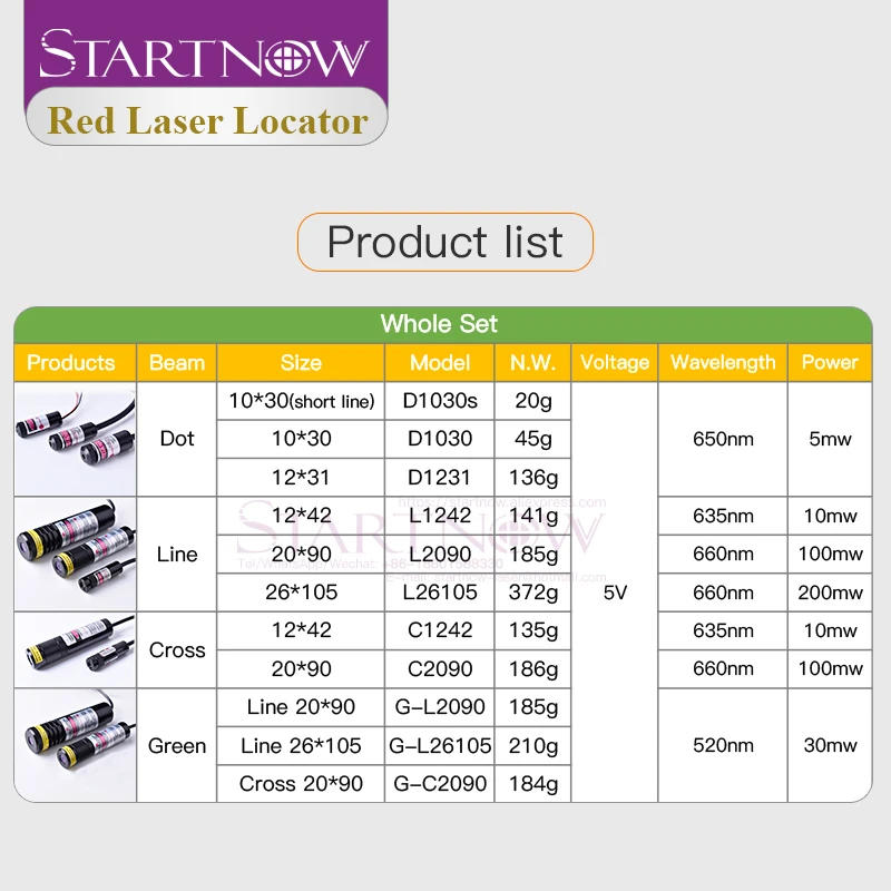 DOT Laser Locator Set 12*31 Mit Halter EU UK Power Adapter Laser Rot Licht Positionierung Einstellbare Infrarot Strahl diode Modul