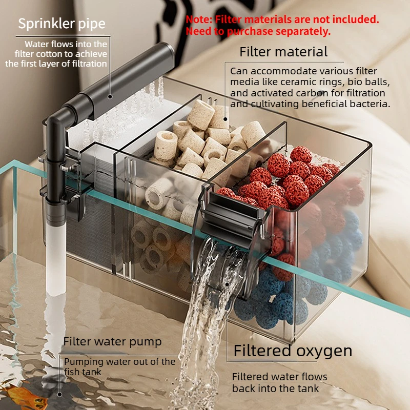 Piccola scatola filtro per acq - Aquarium Fish Waste Collector recensione e prezzo