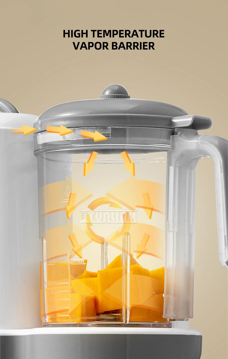 Multifunctional Foo… - image