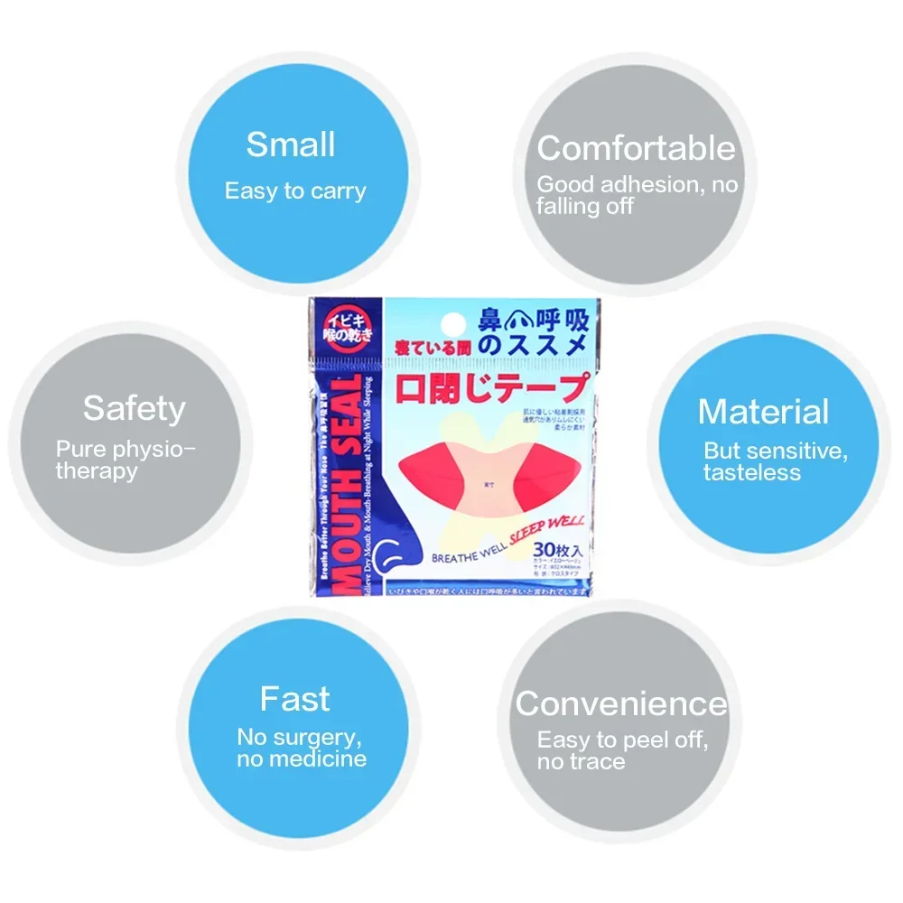 Anti Snoring Mouth Tape Breath Nasal Strips Right Aid Stop Snoring Nose Patch Good Sleeping Aid Mouth Guard Device Patch