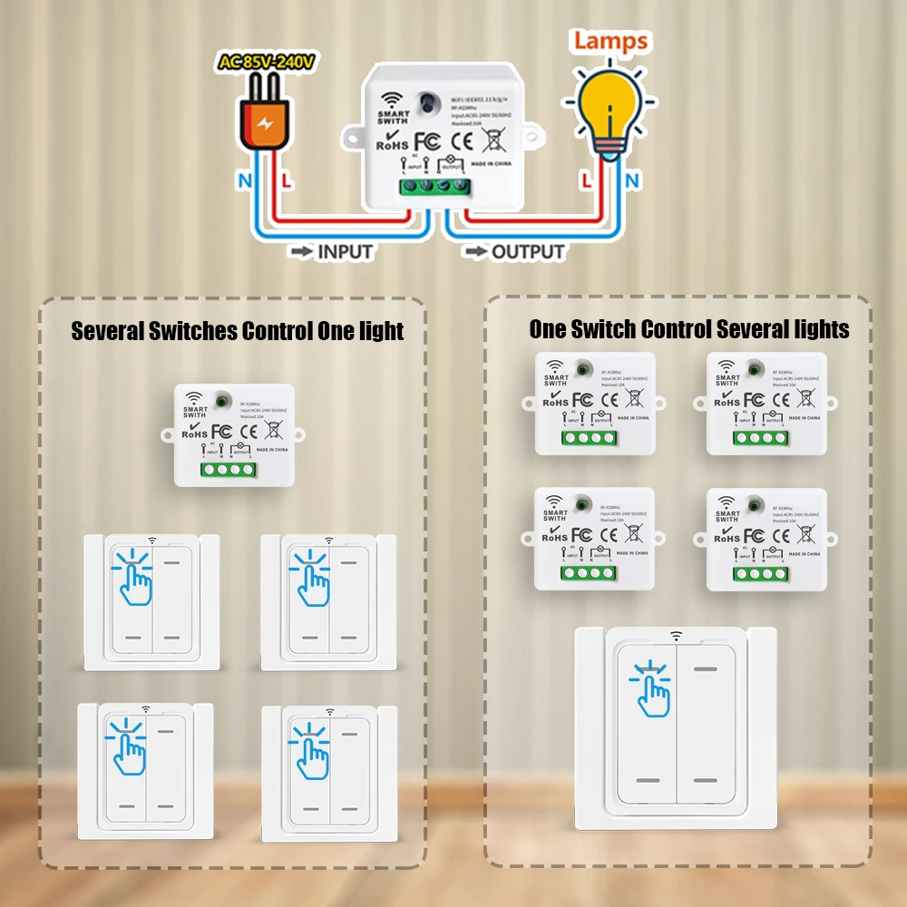 Wireless Smart Switch Light 433MHz 1/2/3/4Gang 86 Wall Panel Switch with Remote Control Interruptor 10A 110V 220V For LED Lamp