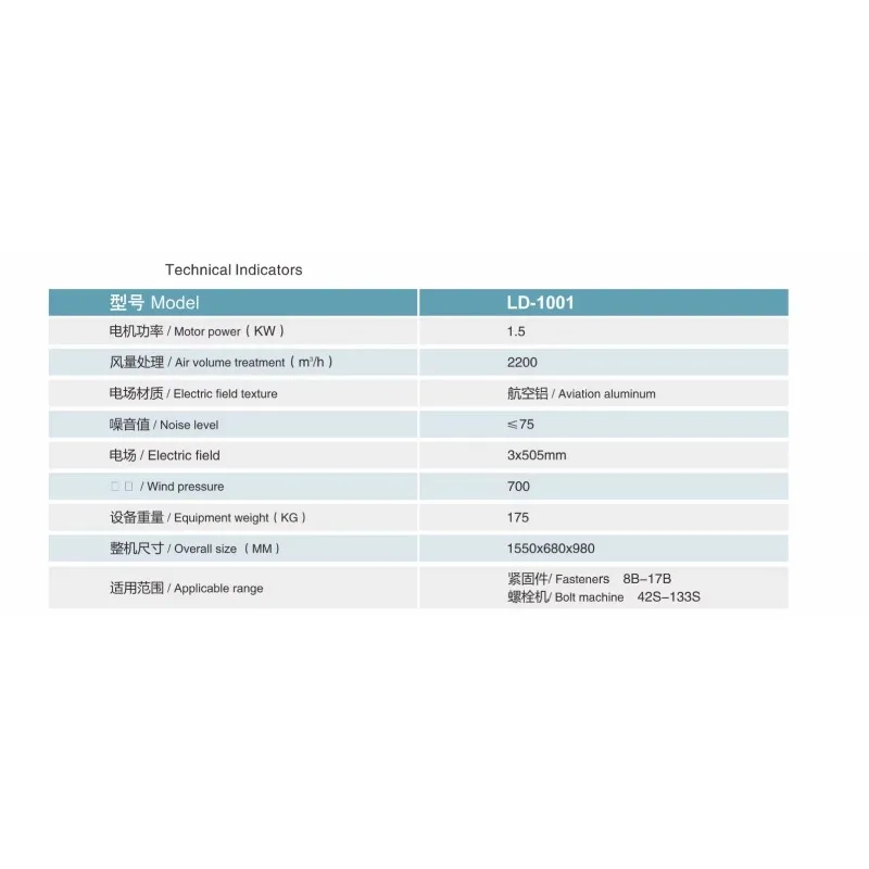 Industrial Controlled Electrostatic Smoke Purifier Single Tuyere Fume Extractor Welding Food Processing Catering Oil