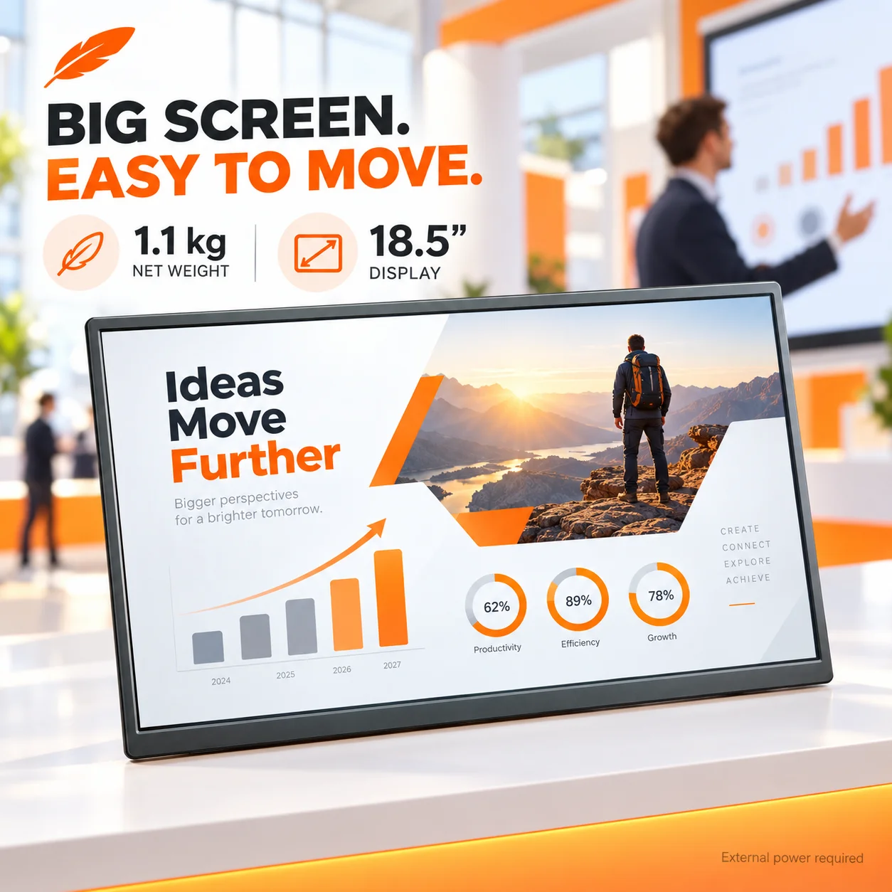 LESOWN 18.5 Inch Travel Monitor 120Hz Fast Display FHD External Panel Plug and Play Second Screen for MacBook