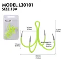 SIZE 18