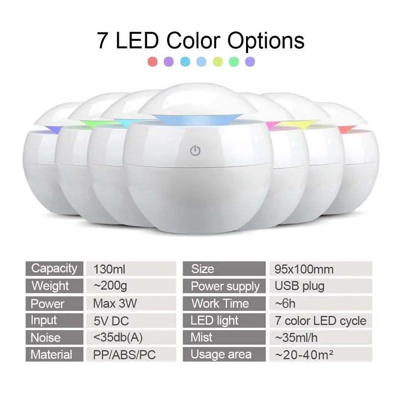 Мини увлажнитель Usb машина для ароматерапии автомобильный очиститель воздуха для лица в помещении увлажнение ночью красочная атмосфера светильник