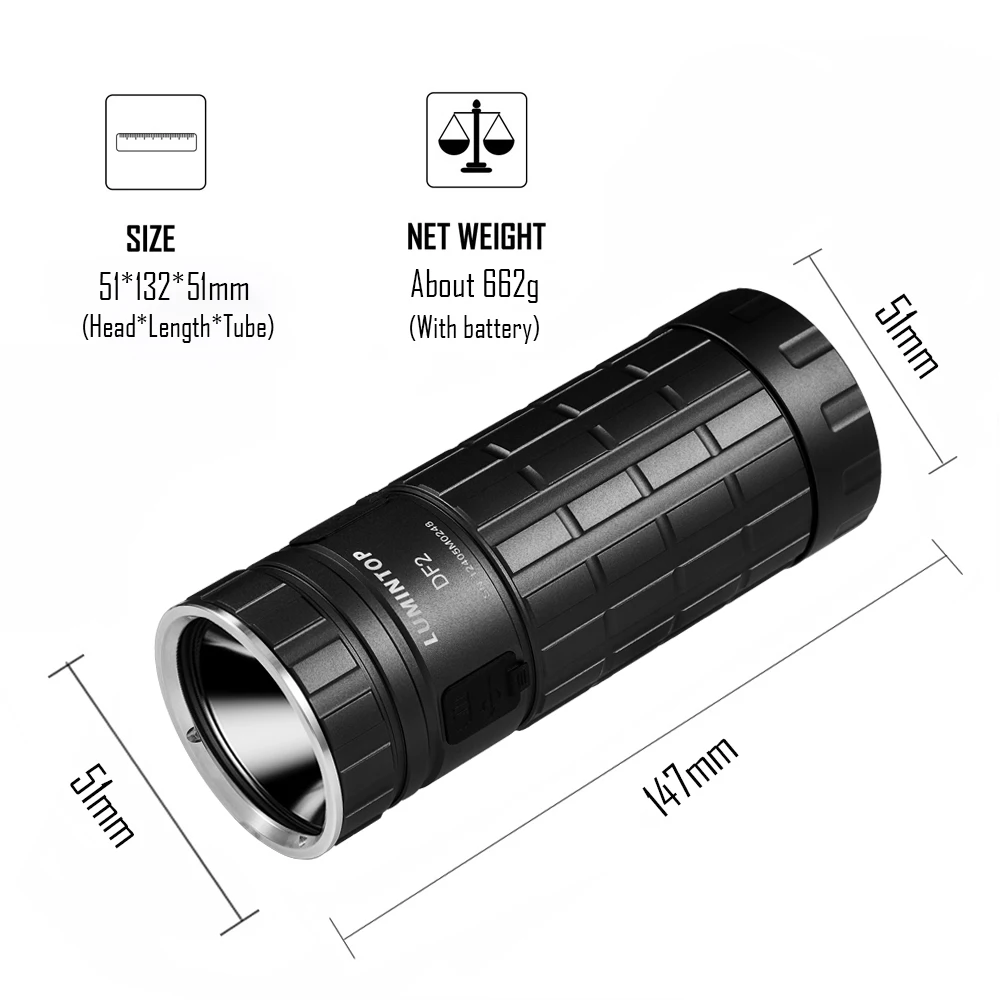 EDC Outdoor Camping Lantern Torch High Powerful LED Flashlight USB-C 46950 Battery 32000mAh Color Light Rechargeable Lamp DF2