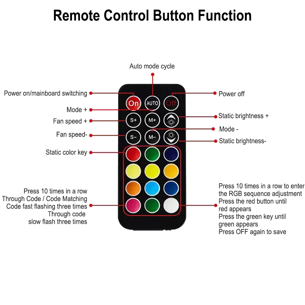 4Pin PWM ARGB المراقب المالي IWONGOU 5 فولت 3Pin كونترولادورا RGB مروحة الكمبيوتر التحكم عن بعد برودة لعلبة الكمبيوتر منظم الكمبيوتر العالمي