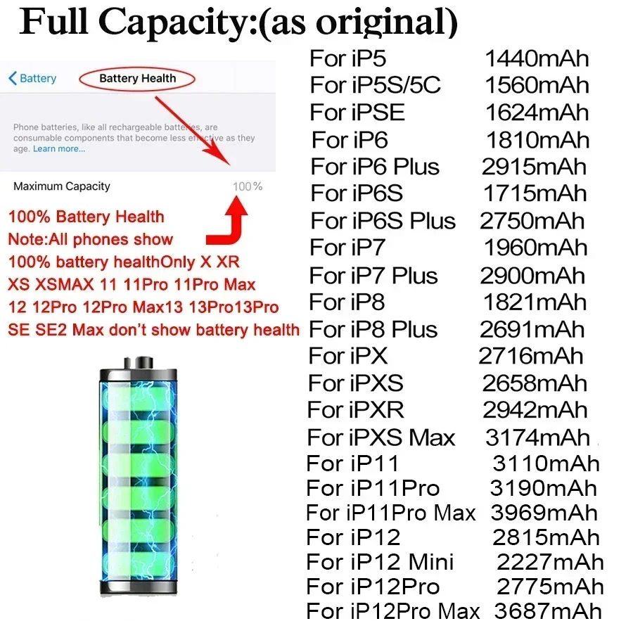 New 2024 Zero-cycle High-quality Battery For  iPhone 7 6S 6 5S 5 7Plus 8Plus SE 2020 X XR XS 11 PRO MAX 6Plus 7G Plus