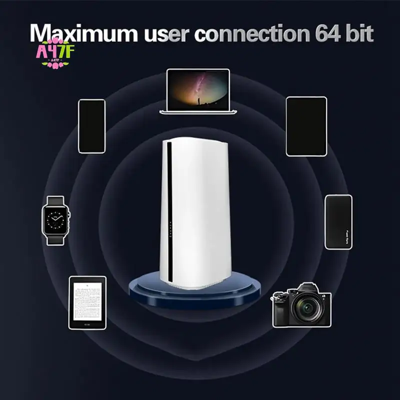 

A47F-M55 V510 ESIM Modem 5G NR Wifi5 Wifi 6 Fixed Wireless Access AC1200 Indoor LTE CPE SIM Slot Cheap 5G Wifi Router EU-Plug