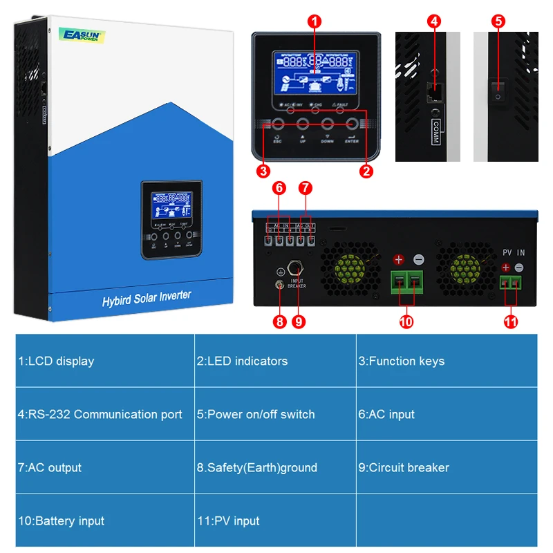 EASUN POWER Hybrid Solar Inverter 2.2KW MPPT 12V Pure Sine Wave Inverter 230VAC Max PV 450V Build in 80A MPPT Charger Controller