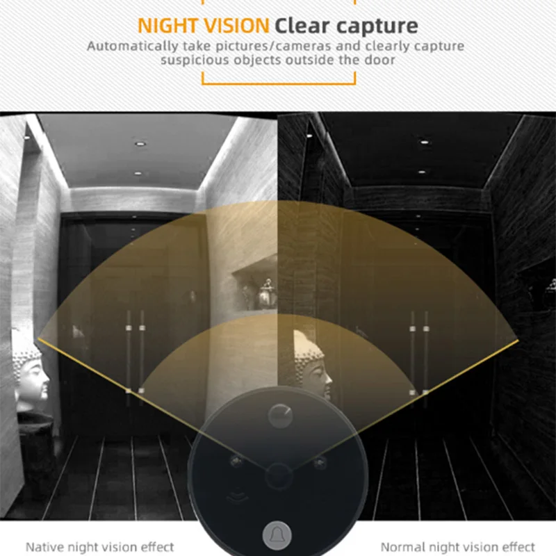 Saikiot-timbre de vídeo Digital inalámbrico inteligente, mirilla con Monitor, Audio bidireccional, 720P