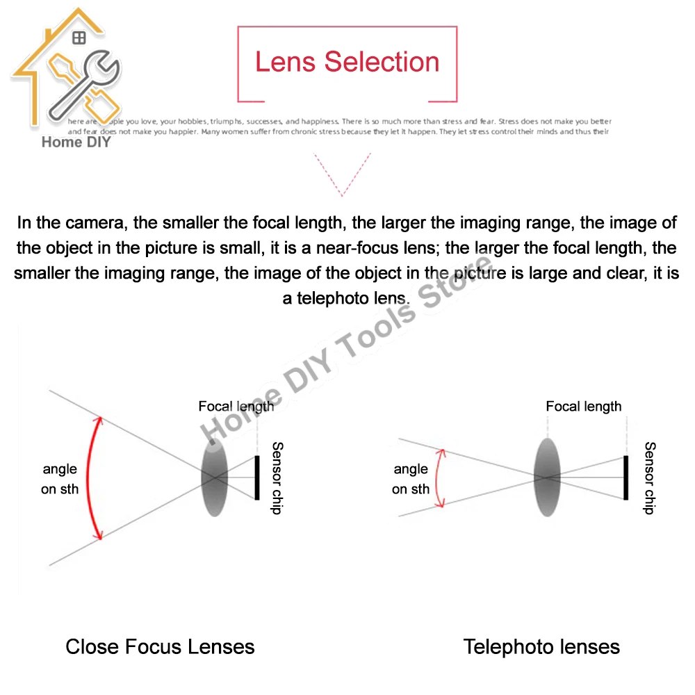 GC02M1 USB-Kamera-Modul 70 Grad Fixed Focus UVC-Plug-and-Play-Webcam für Windows Linux Android Mac mit Mikrofon