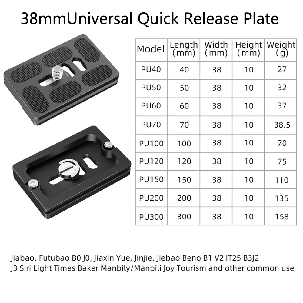 BEXIN-Placa de liberación rápida para trípode, adaptador Universal de aleación de aluminio con tornillo 1/4 para Benro Arca Swiss, cabeza esférica y