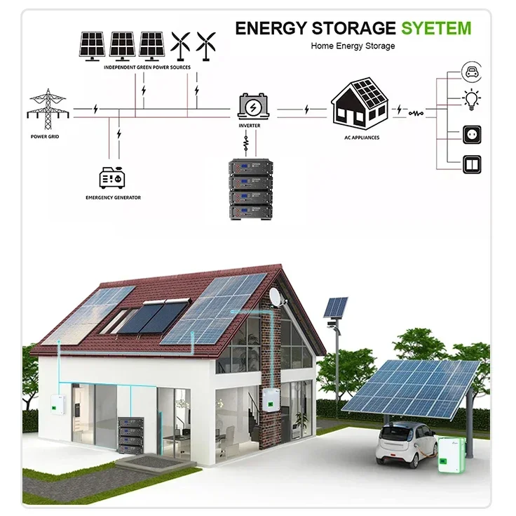 Lifepo4 Storage  6000 Cycle 5kwh solar  24v 100ah 48v 200ah Rack Mounted on for Solar System