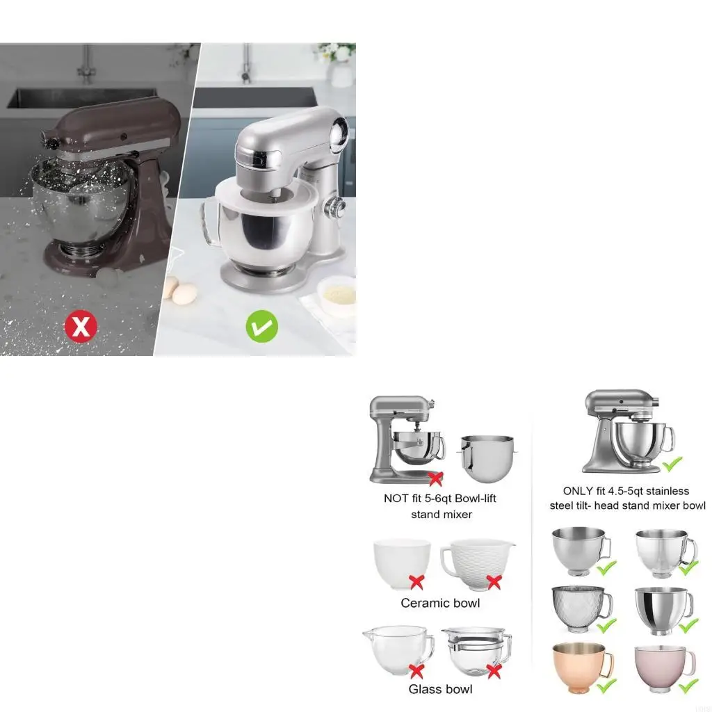 Cover Plastic Mixer…