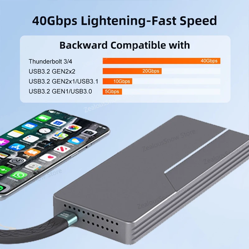 USB4 40Gbps NVMe SSD Enclosure 8TB Pendingin Bawaan untuk M.2 NVME PCIE Case Vest Casing Aluminium Kompatibel dengan Thunderbolt 4/3