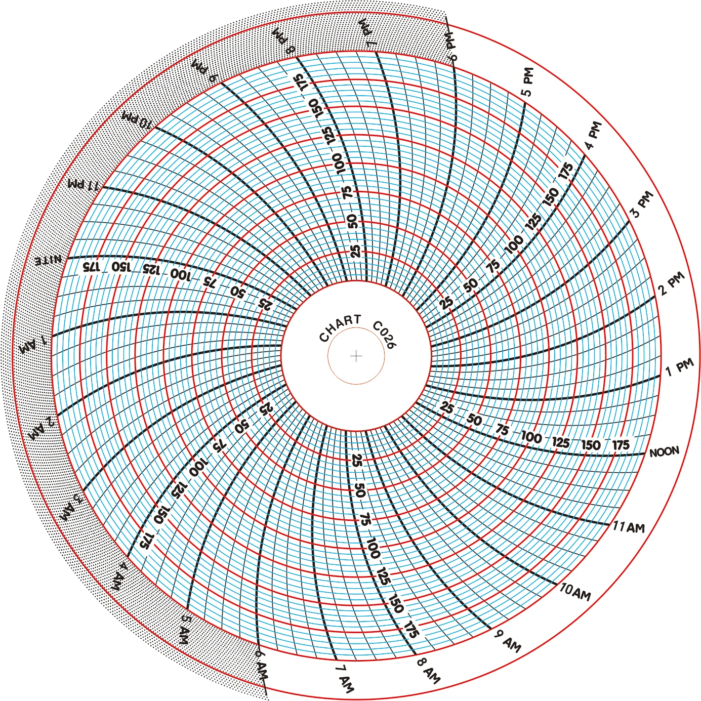 For DICKSON recorder PW474 chart paper C026