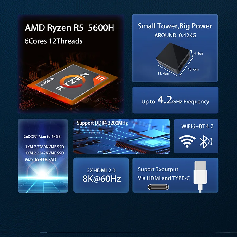 GenMachine Новый мини-ПК AMD Ryzen 5 5600H CPU Windows 10/11 DDR4 3,3 ГГц до 4,2 ГГц HDMI Ren5000 5600H AMD NUC настольный компьютер