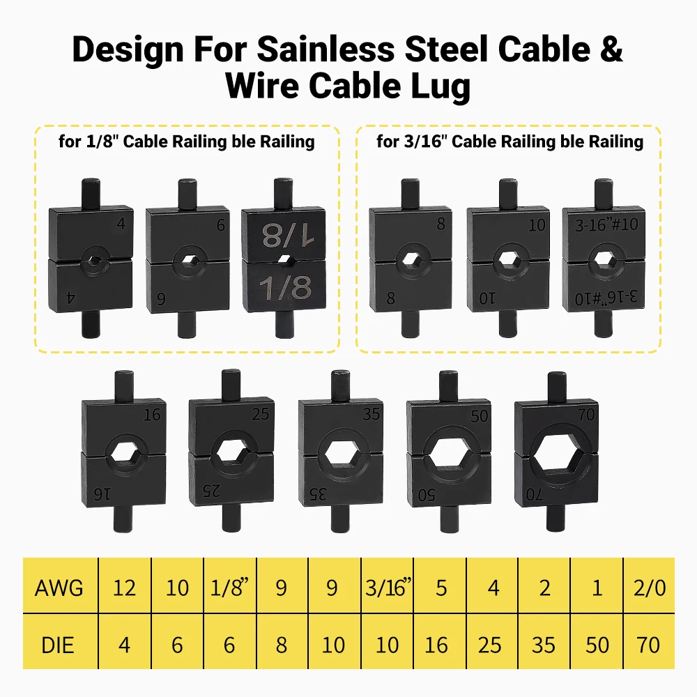 Hydraulic Cable Cutter and Lug Crimper Kit with 11 Dies Other Hydraulic Tools for Electrical Terminal Cable Wire