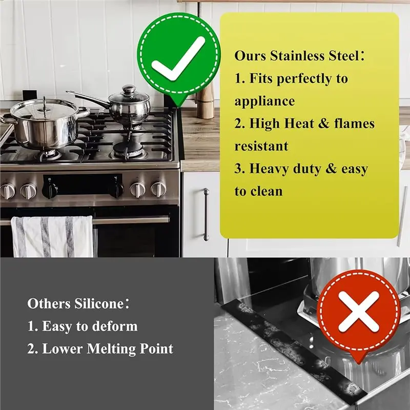 PZHI-Stove Gap Covers Stainless Steel Oven Side Filler Stove Top& Counter Range Trim Kit