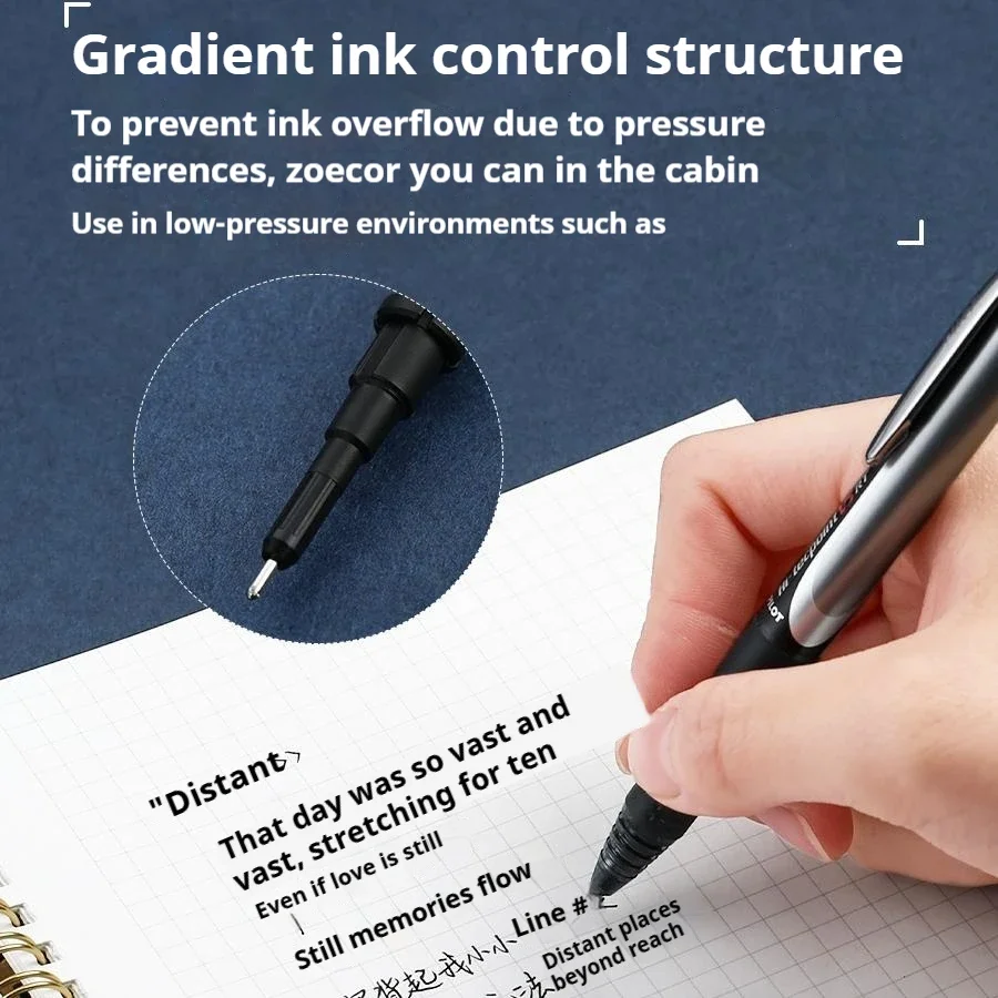 

New Japan PILOT BXRT-V5 Gel Pen 0.5mm Black Needle Tip Smooth Writing Quick Dry Student Office Writing Stationery Supplies