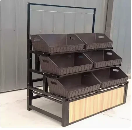 

Price difference of storage basket