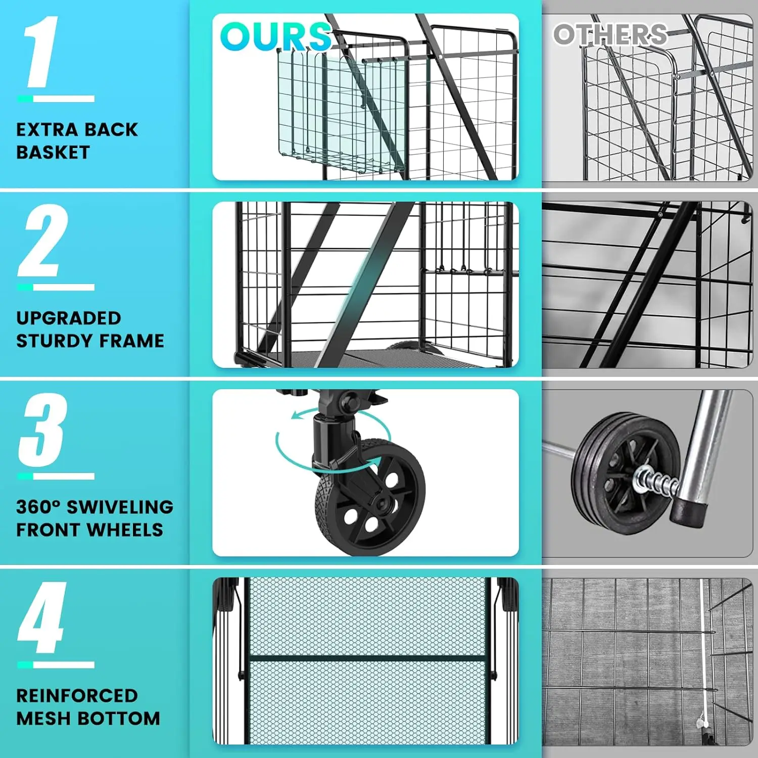 Folding Shopping Cart for Groceries,360 lbs Capacity Grocery Cart with Waterproof Liner and 360° Swiveling Wheels Collapsible