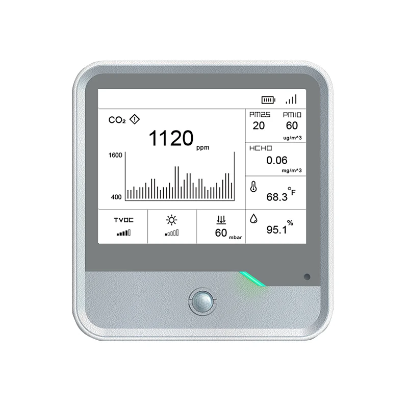 High Quality  LoRaWAN 9 in 1 Indoor Air Quality Sensor