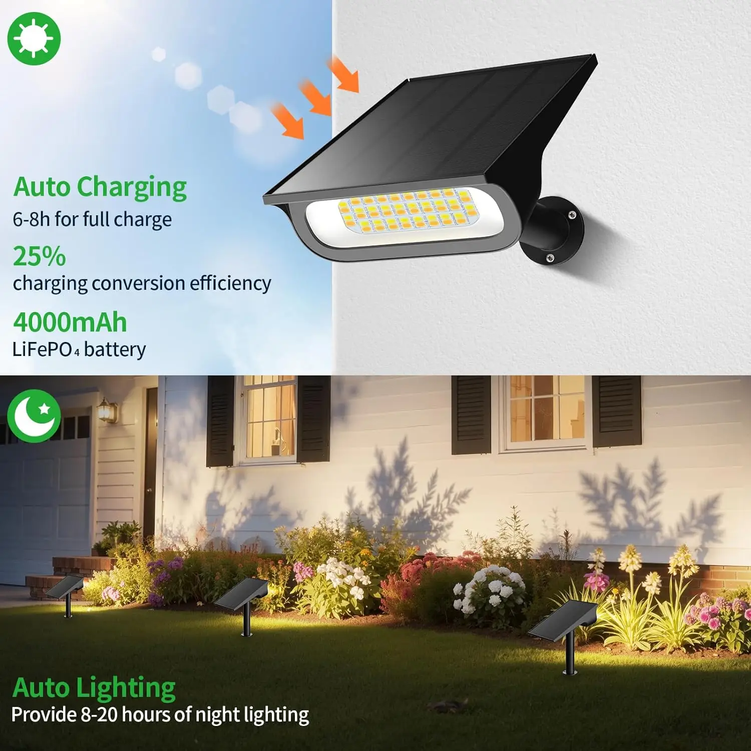 Intelamp Solar Spotlights 4000Mah 3 Color Modes Outdoor Solar Light Garden Lights for Landscape Pathway Yard Patio Garage Driveway Tree 3