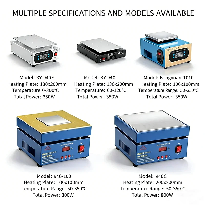 

Bangyuan 940E Mobile Phone Repair Screen Removal Machine Intelligent Temperature Adjustment Preheating Platform Heating Plate