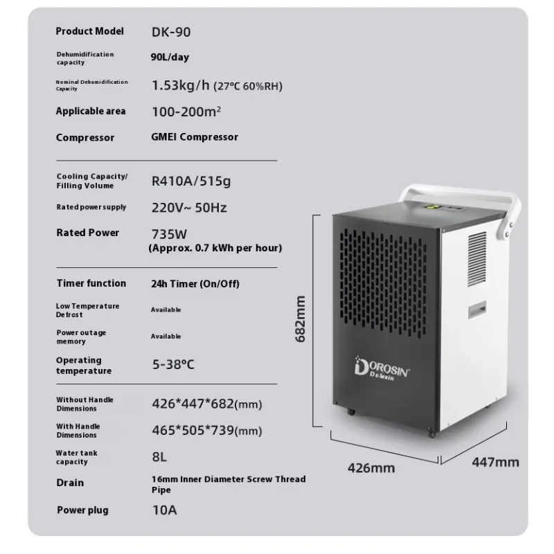 High Power Industrial Dehumidifier for Factories Basements Workshops and Warehouses Core Motor Component Industrial Stock