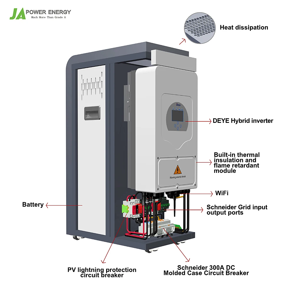 Japower Solar Battery and Inverter Integrated Kit Power Outage Home 6kw 14kwh 16kwh Single Phase All in One System Solution